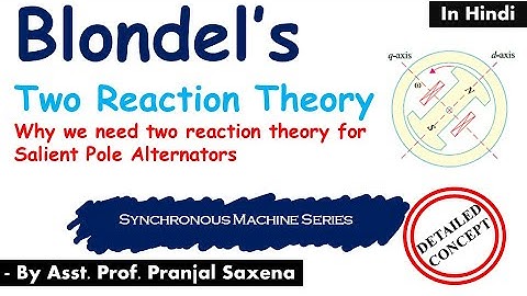 L38: Two Reaction Theory | Part 1| Synchronous Machine Series | In Hindi