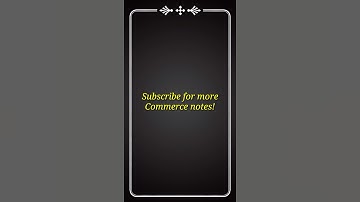 Part- 3 MCQs of Corporate Governance