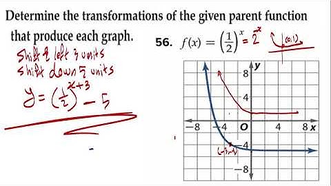 Video  8       11 A  2 1  Exponential  Functions