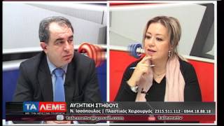 Αυξητική Στήθους -ΝΙΚΟΣ ΙΣΣΟΠΟΥΛΟΣ