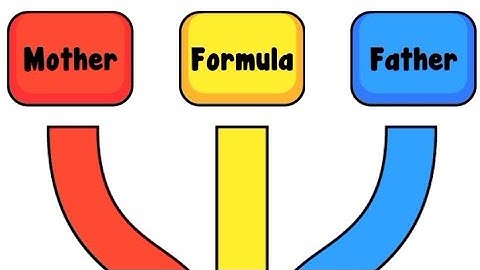 Trick Me: Brain Teasers Puzzle Level 200 Solution Walkthrough (Trick Me)