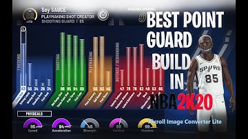 NBA2K21 Best Playmaking shot creator build