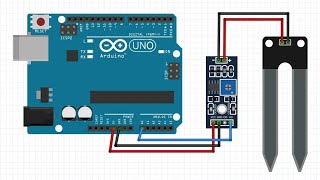 Smart Soil Moisture Monitoring System using Arduino | Mini Project 🌱