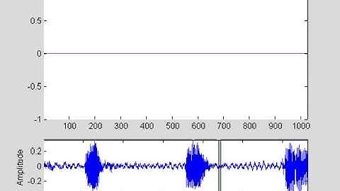 Voice Activity Detection using TDOA information