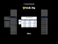폰으로 PC 원격 조종 (ft.Claude Dispatch)