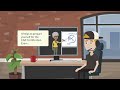 Online CAP Training | CAP Certification | CAP Training | Information Security