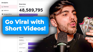 6 Visual Hooks That Make Your Videos Instantly Viral!