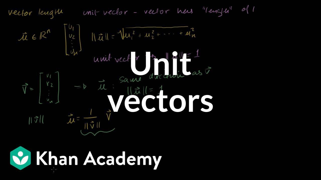 Unit Vectors Video Khan Academy