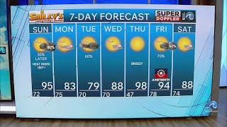 WAVY Weather Evening Update | June 13, 2026
