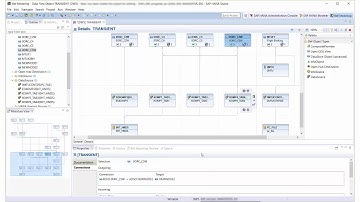 [SAP BW/4HANA1.0]: Data Flows - Working with Large Data Flows in the BW Modeling Tools