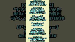 I Asked If There Is A Dream Of Ai Mind Restoration Gt Satake.t-Studio Sound Source ...