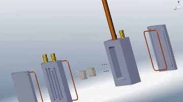 High Temperature Hall Effect Measurement System