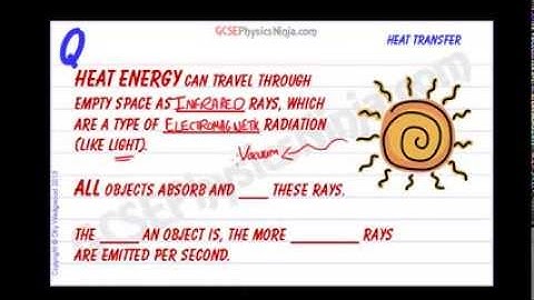 Physics GCSE Revision - Heat transfer by Infrared Radiation