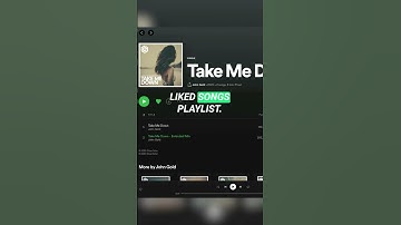 How to optimize your Spotify Pre-Save 🚀