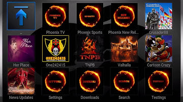 Best  Kodi Addons April 2016