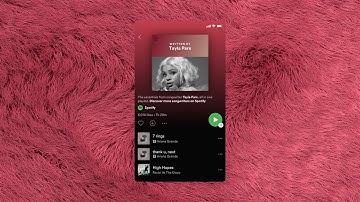 Spotify’s Guide to Publishing & Songwriting