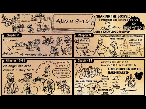 Book Of Mormon Overview For Alma 8-12