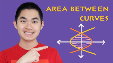 Area Between Curves - Integrating with Respect to Y