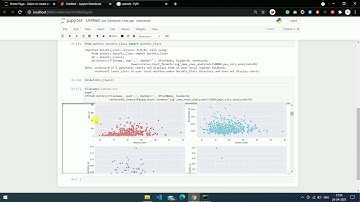 Autoviz python module| one line visualization |