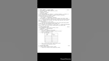 9ನೇ ತರಗತಿ | ವಿಜ್ಞಾನ | ಅರ್ಧವಾರ್ಷಿಕ ಪರೀಕ್ಷೆ ಮಾದರಿ ಪ್ರಶ್ನೆಪತ್ರಿಕೆ | 9th Science| Mid-Term Exam #Science