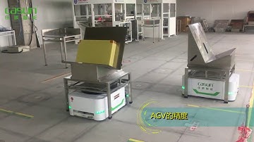 Casun Warehouse SLAM AGV with Inertial navigationwith and QR Code Correction