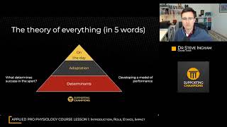 Applied Physiology Course Excerpt: An Applied Sports Science degree in 5 words