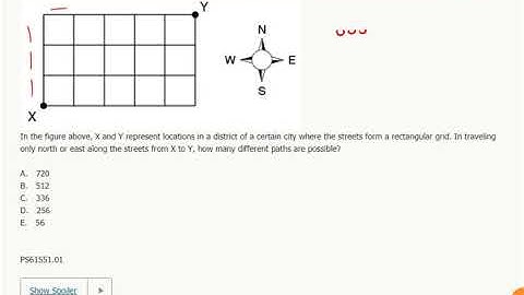 In the figure above, X and Y represent locations in a district of a certain city where the streets..