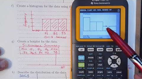 TI-84 to Create Histogram and Boxplot for Quantitative Data