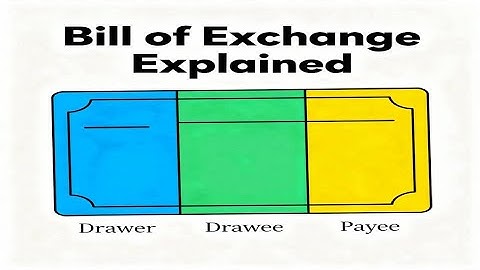 Bill of Exchange Part 1 with explanation and Examples 