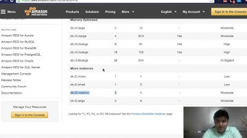 AWS Cost Calculation - RDS - Video 2 of 5