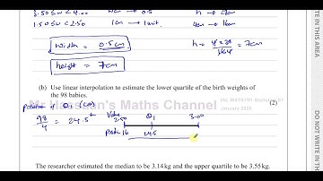 WST01/01, (IAL), Edexcel, S1, Jan 2020, Q4, Histograms, Linear Interpolation, Estimating the Mean