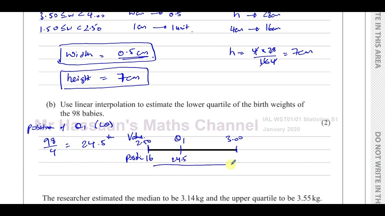 WST01/01, (IAL), Edexcel, S1, Jan 2020, Q4, Histograms, Linear