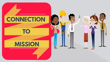 ThriveShort: Aligning to Mission