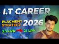 2026 Passouts Jobless aagadha! TCS 40K + Infosys 20K Jobs 🔥 #it #2026 #tech #datascience #placement