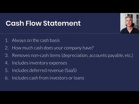 The 3 Financial