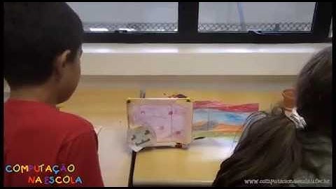 Boneco NyanCat com Arduino, Scratch e Material Atto