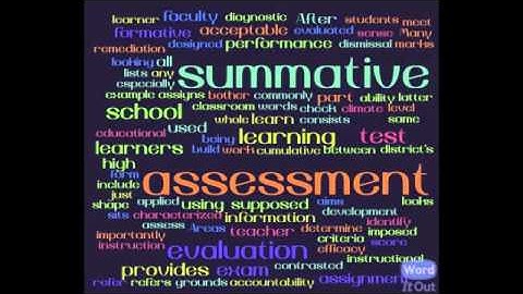 Assessment for Blended Learning