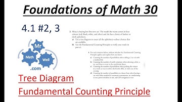FM 30 4.1 #2, 3 Tree Diagram and Fundamental Counting Principle Homework Ques