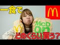 ぽっちゃりの女芸人は一食でマクドナルドどのくらい食べるか尾行してみた【モニタリング】