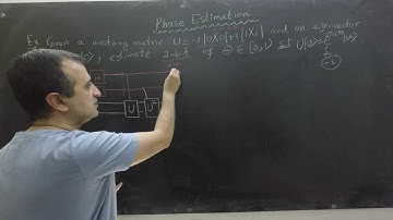 Quantum Computing: Example of Phase Estimation Algorithm