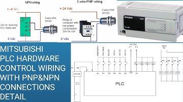 MITSUBISHI PLC HARDWARE CONTROL WIRING WITH PNP/NPN CONNECTIONS/MITSUBISHI INPUT/OUTPUT CONNECTION.