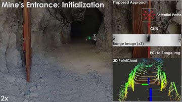 ICRA2020 Pitch Video: Learning-based Path Planning for Exploration of Subterranean Environments