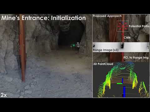 ICRA2020 Pitch Video: