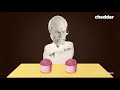 What The Pronunciations Of Brand Names Really Mean - Cheddar Examines