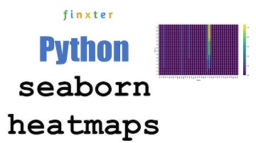 Creating Beautiful Heatmaps with Seaborn