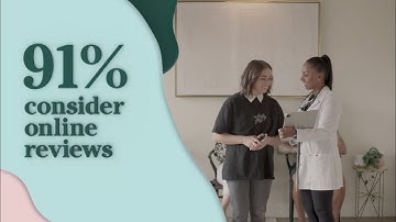 Weave Reviews for Dental Practices