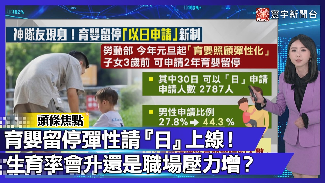 生子真的抗老？育嬰留停彈性請『日』上線！生育率會升還是職場壓力增…｜#寰宇財經新聞