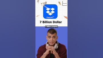 Build your Million💲MVP using these 3 tools!