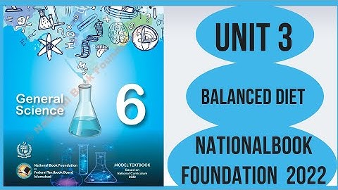 Class 6 Science unit 3| Balanced diet