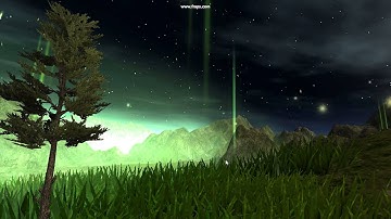 Unity3D Environment and terrain testing